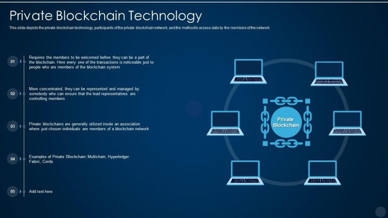 What Is Private Blockchain?