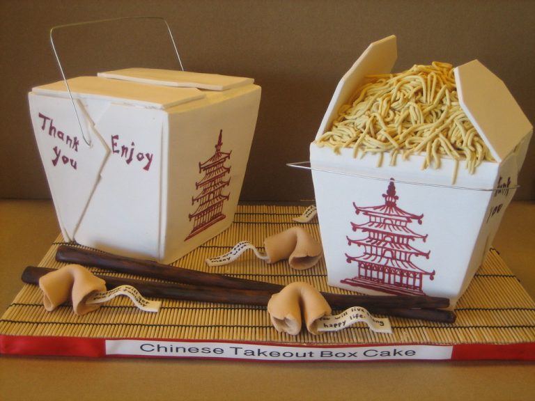 The Unsung Hero of Takeout: A Comprehensive Guide to Chinese Takeout Boxes