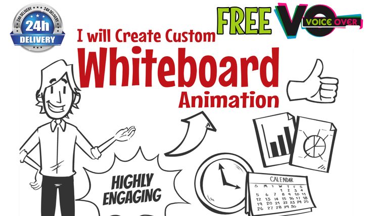 The Impact of Animation on Education: Engaging Young Minds through Whiteboard Explainer Videos