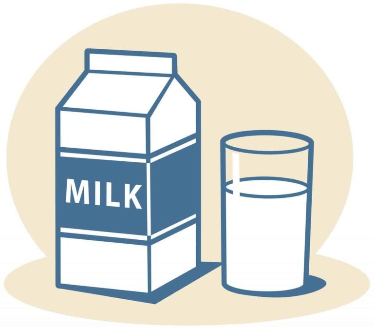 Milk Carton Packaging: Comprehensive Overview